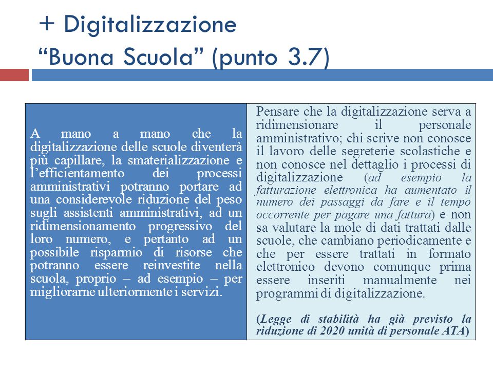 + Digitalizzazione Buona Scuola (punto 3.7)