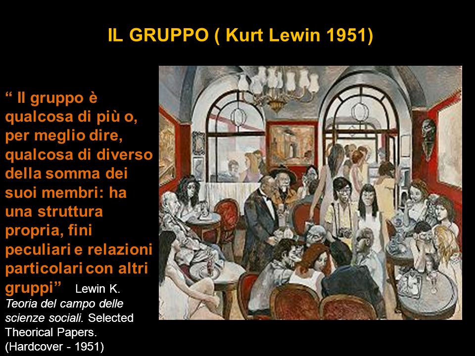 IL GRUPPO ( Kurt Lewin 1951)