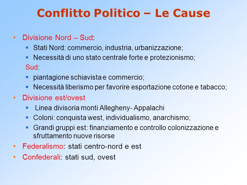 Conflitto Politico – Le Cause