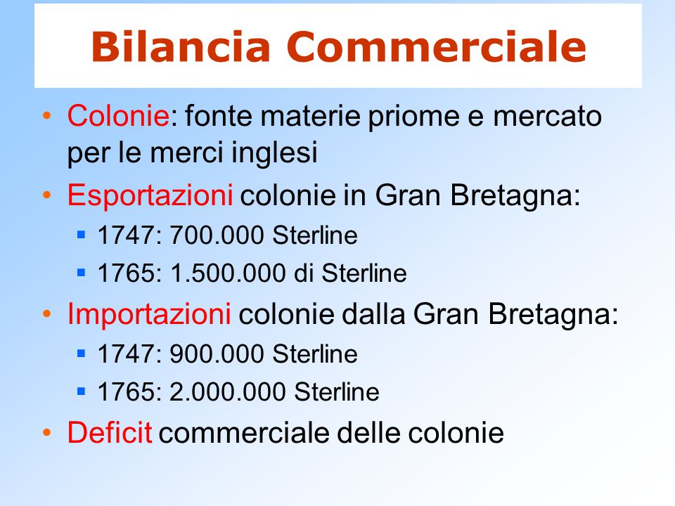 Bilancia Commerciale Colonie: fonte materie priome e mercato per le merci inglesi. Esportazioni colonie in Gran Bretagna: