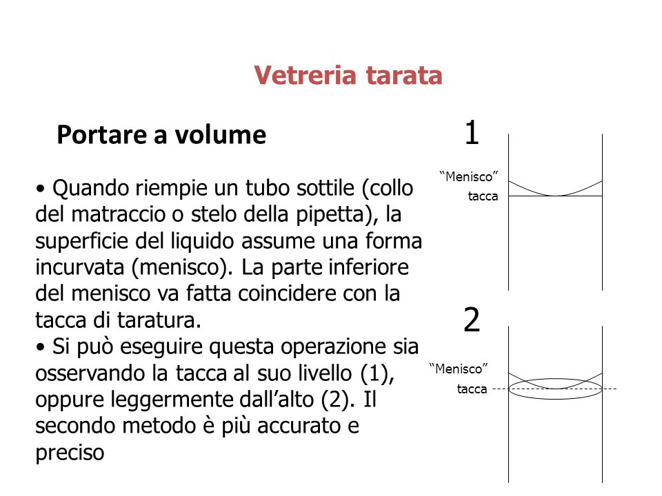 1 2 Portare a volume Vetreria tarata