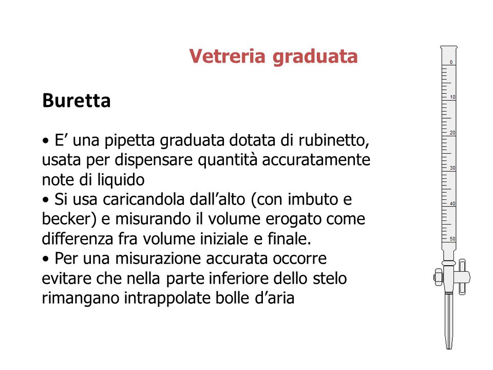 Buretta Vetreria graduata