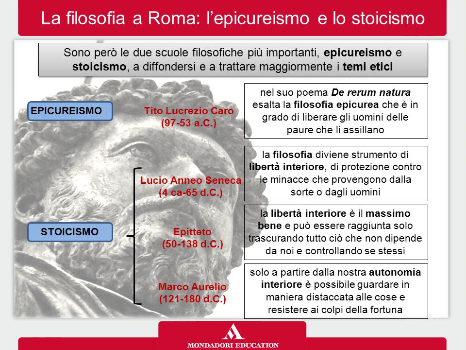 La filosofia a Roma: l’epicureismo e lo stoicismo