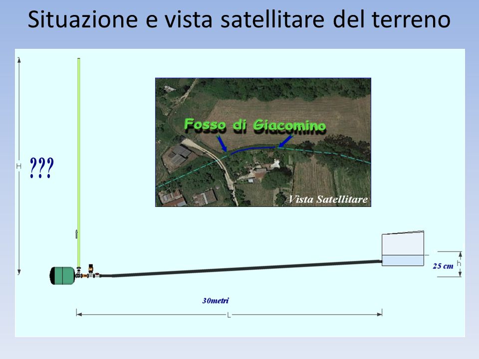 Situazione e vista satellitare del terreno