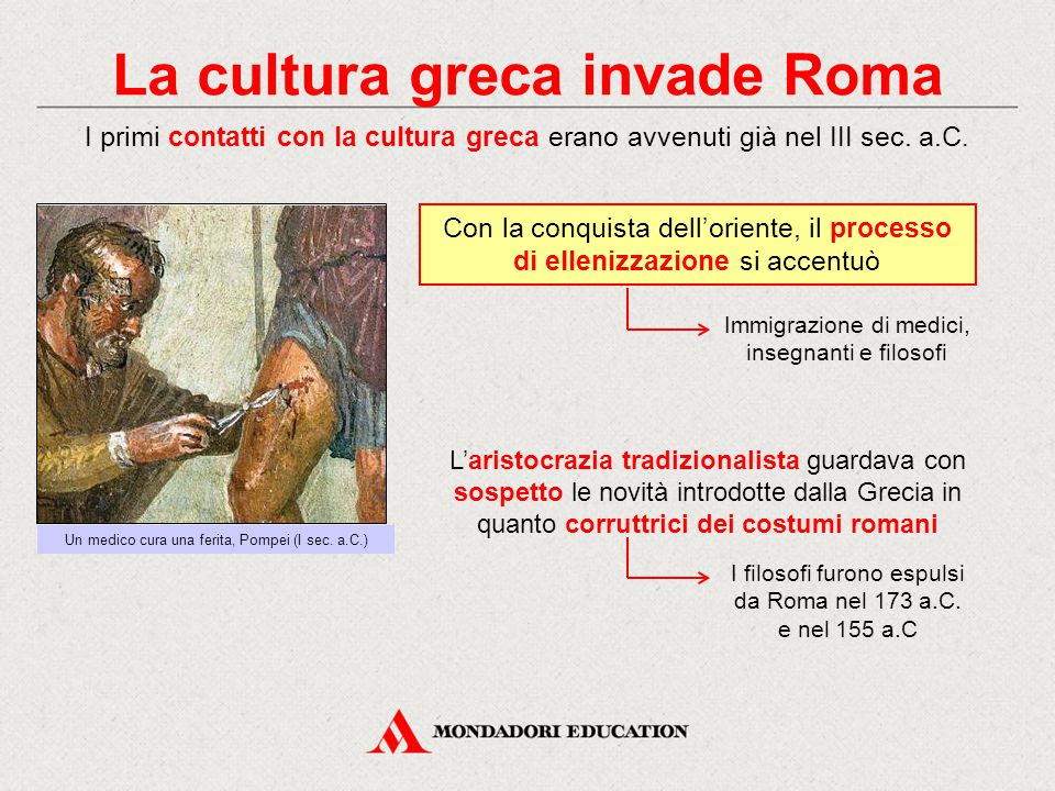 La cultura greca invade Roma