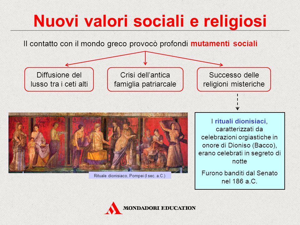 Nuovi valori sociali e religiosi