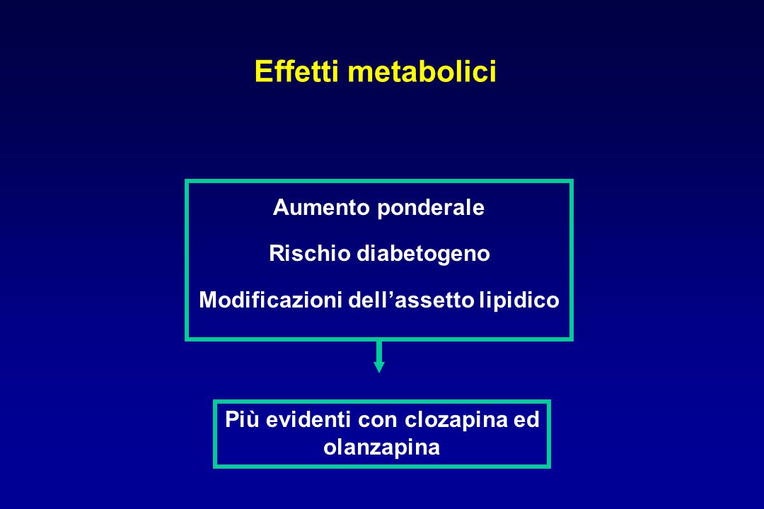 Effetti metabolici Aumento ponderale Rischio diabetogeno