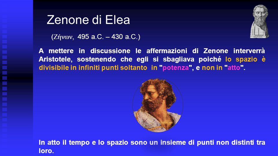 Zenone di Elea (Ζήνων, 495 a.C. – 430 a.C.)