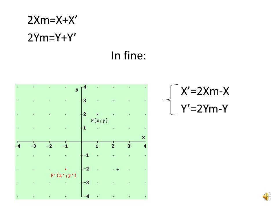 2Xm=X+X’ 2Ym=Y+Y’ In fine: X’=2Xm-X Y’=2Ym-Y