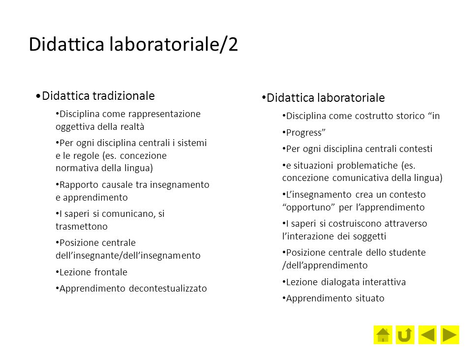 Didattica laboratoriale/2