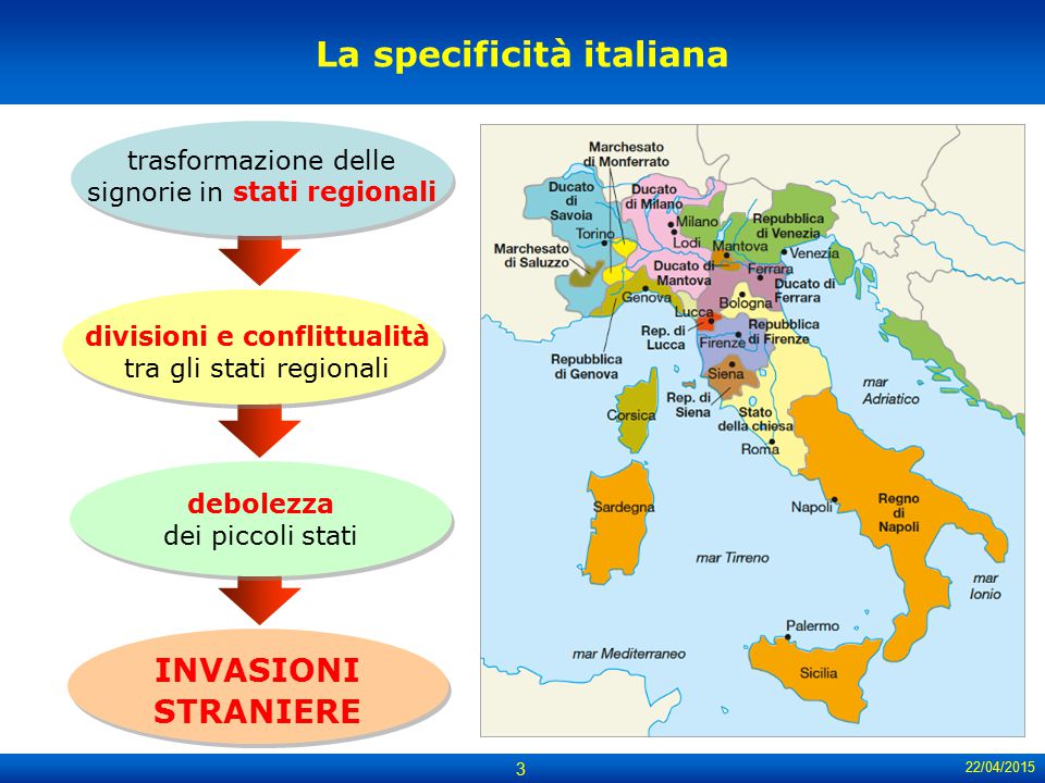La specificità italiana