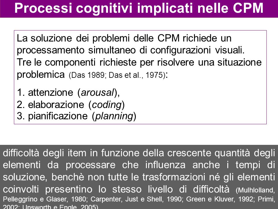 Processi cognitivi implicati nelle CPM