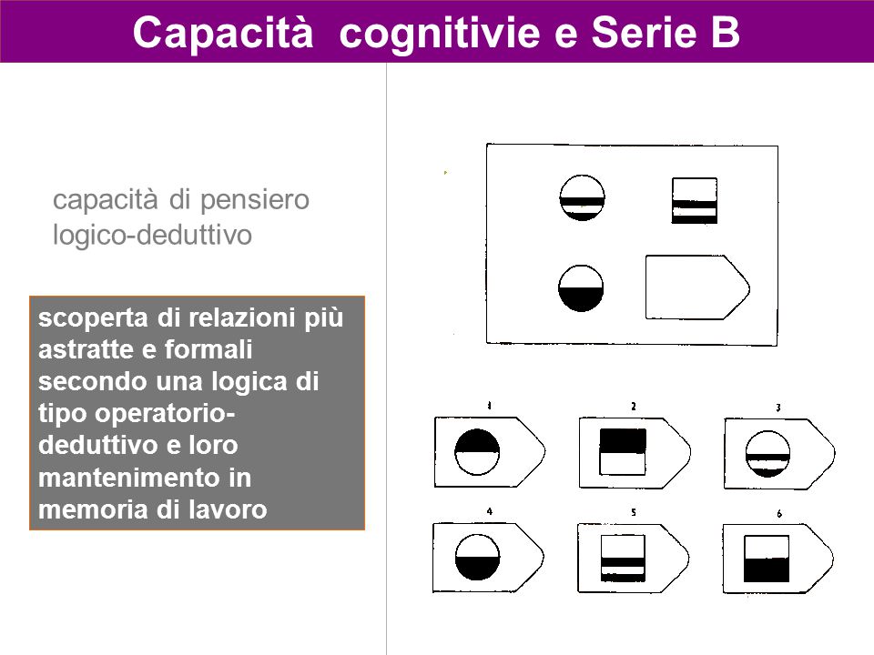 Capacità cognitivie e Serie B