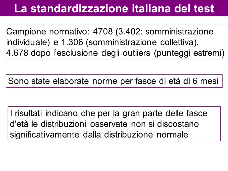 La standardizzazione italiana del test