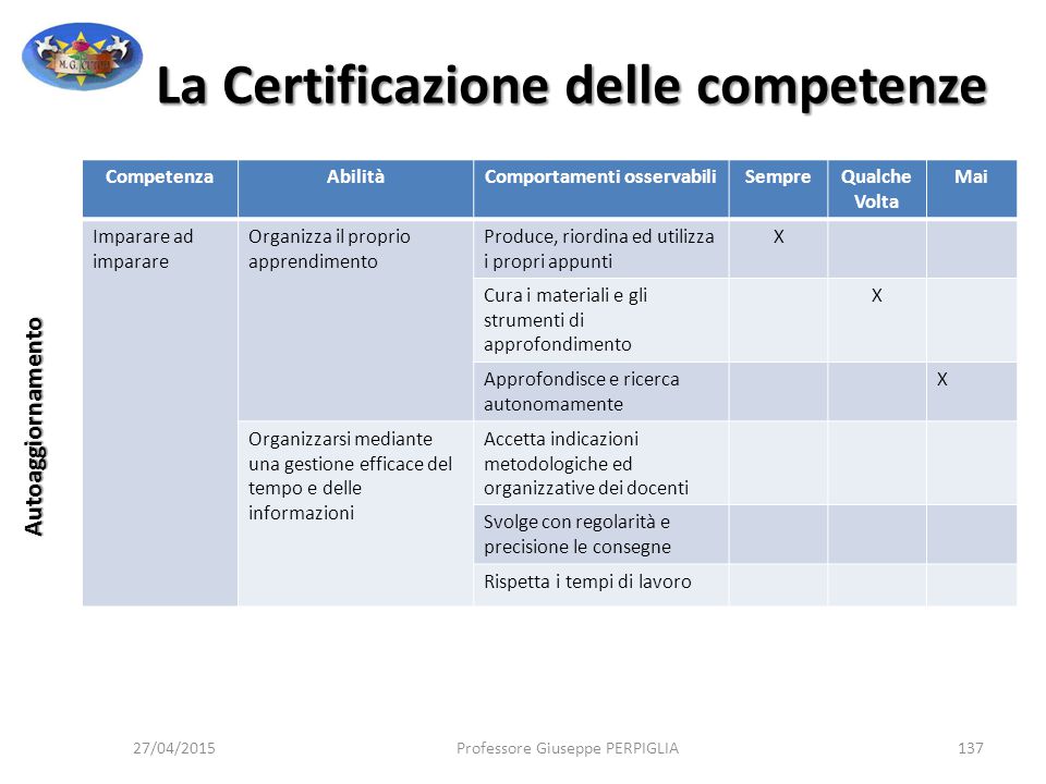 La Certificazione delle competenze