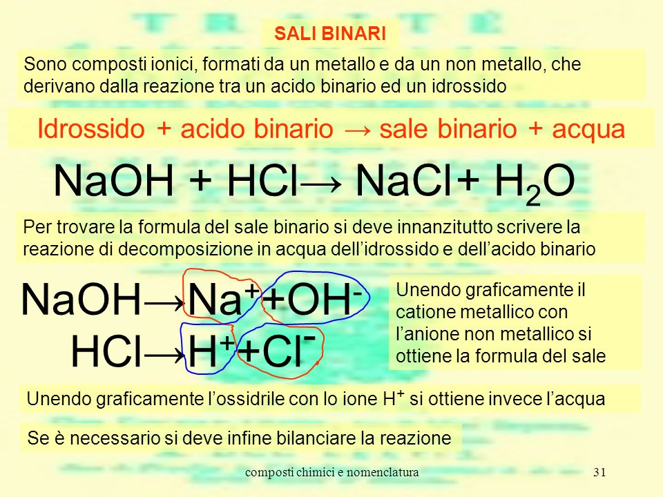 NaOH + HCl→ NaCl + H2O NaOH→Na++OH- HCl→H++Cl-