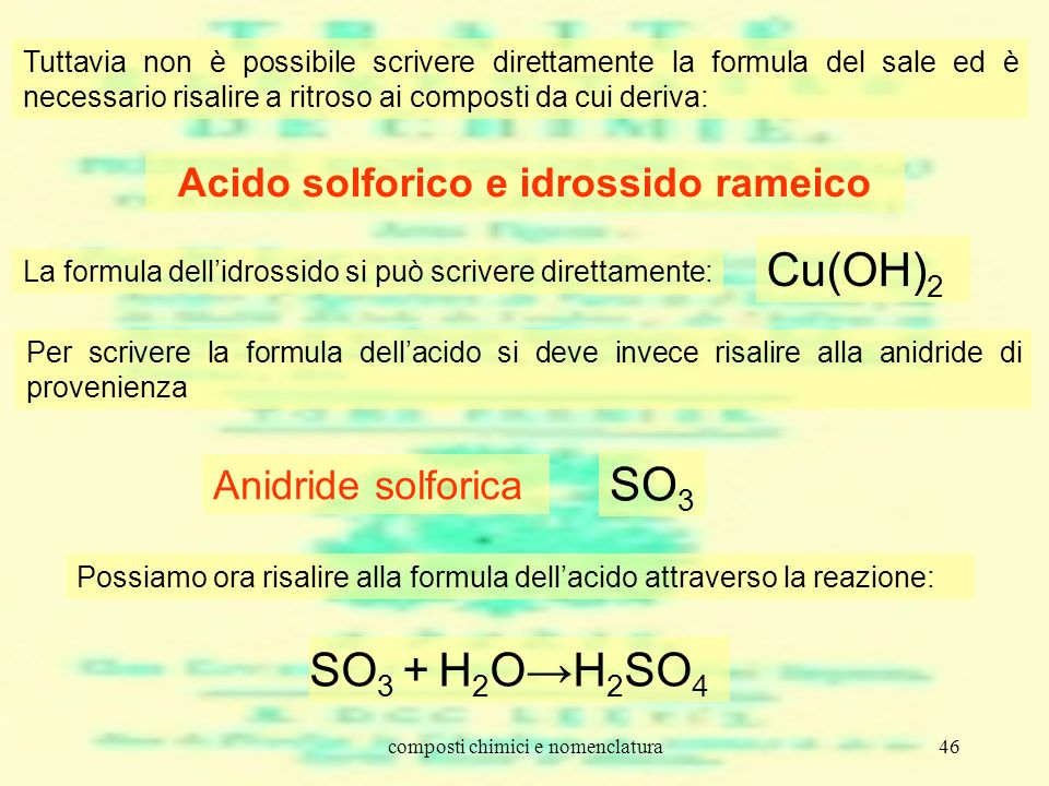 Cu(OH)2 SO3 SO3 + H2O→H2SO4 Acido solforico e idrossido rameico