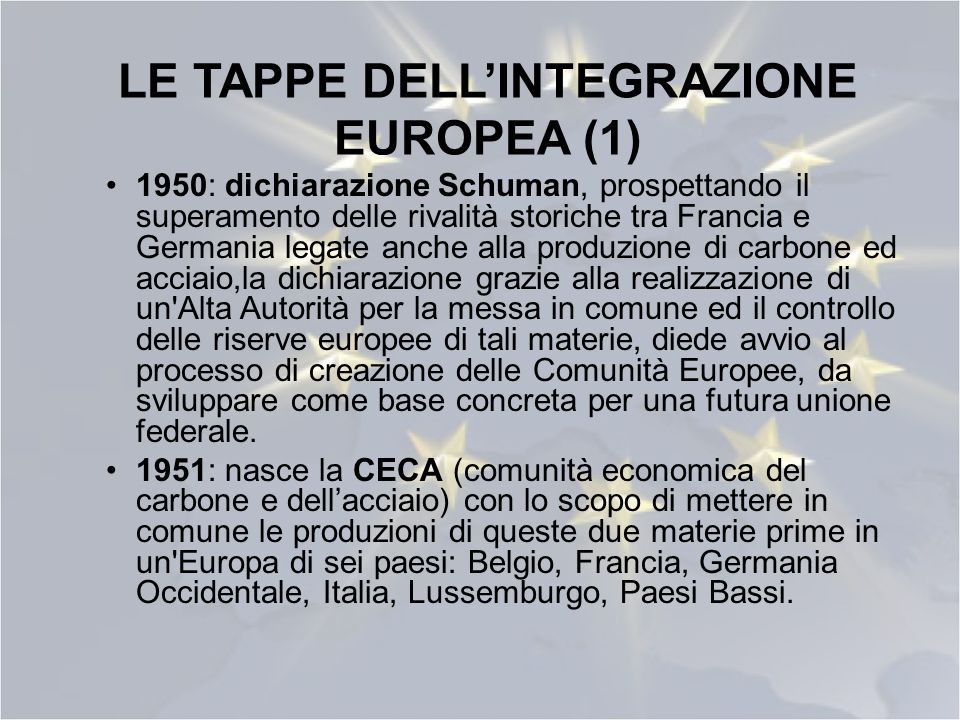 LE TAPPE DELL’INTEGRAZIONE EUROPEA (1)