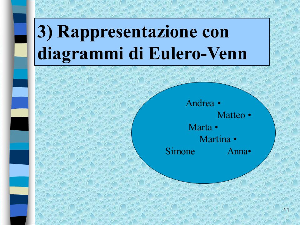 3) Rappresentazione con diagrammi di Eulero-Venn