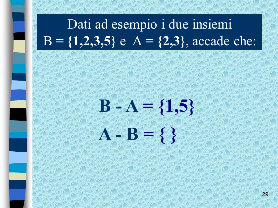 Dati ad esempio i due insiemi B = {1,2,3,5} e A = {2,3}, accade che: