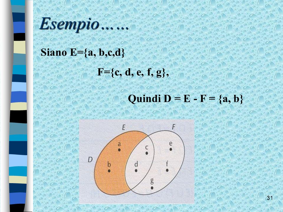 Esempio…… Siano E={a, b,c,d} F={c, d, e, f, g},