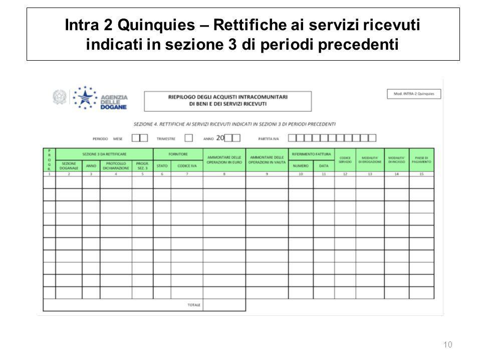 Intra 2 Quinquies – Rettifiche ai servizi ricevuti indicati in sezione 3 di periodi precedenti
