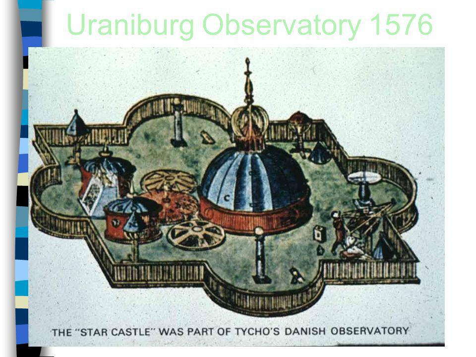 Uraniburg Observatory 1576