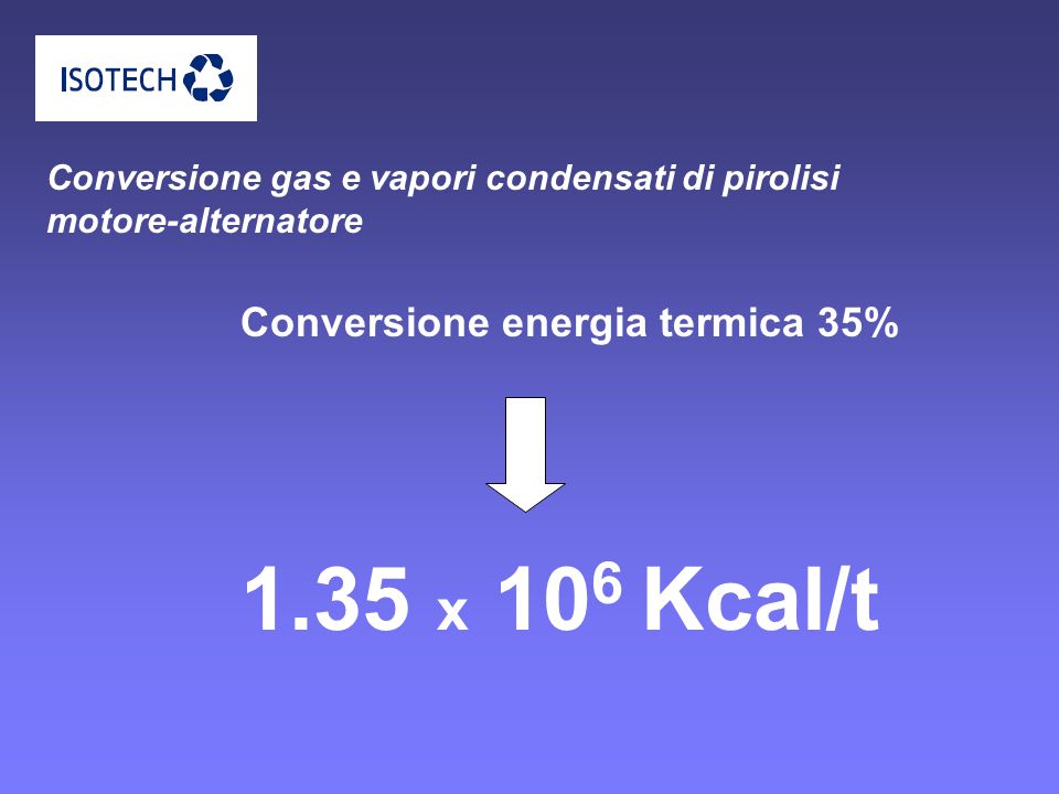 1.35 x 106 Kcal/t Conversione energia termica 35%