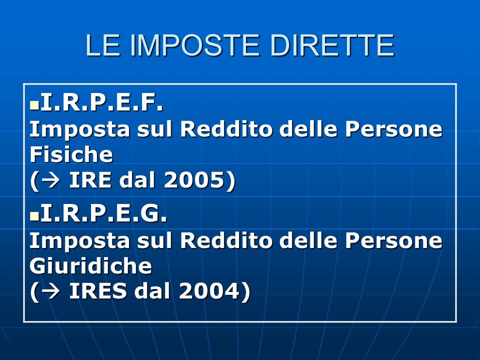 LE IMPOSTE DIRETTE I.R.P.E.F. Imposta sul Reddito delle Persone Fisiche ( IRE dal 2005)