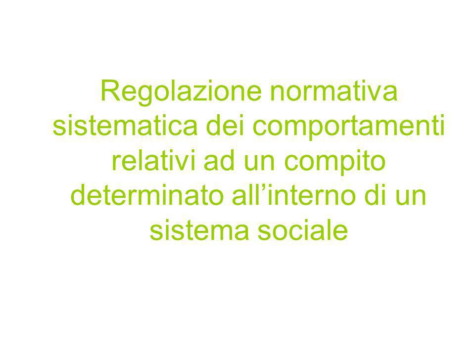 Regolazione normativa sistematica dei comportamenti relativi ad un compito determinato all’interno di un sistema sociale