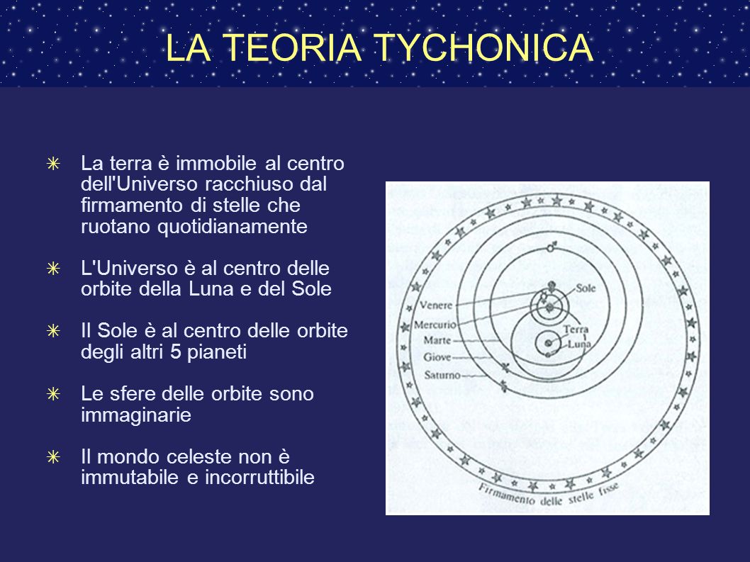 LA TEORIA TYCHONICA La terra è immobile al centro dell Universo racchiuso dal firmamento di stelle che ruotano quotidianamente.