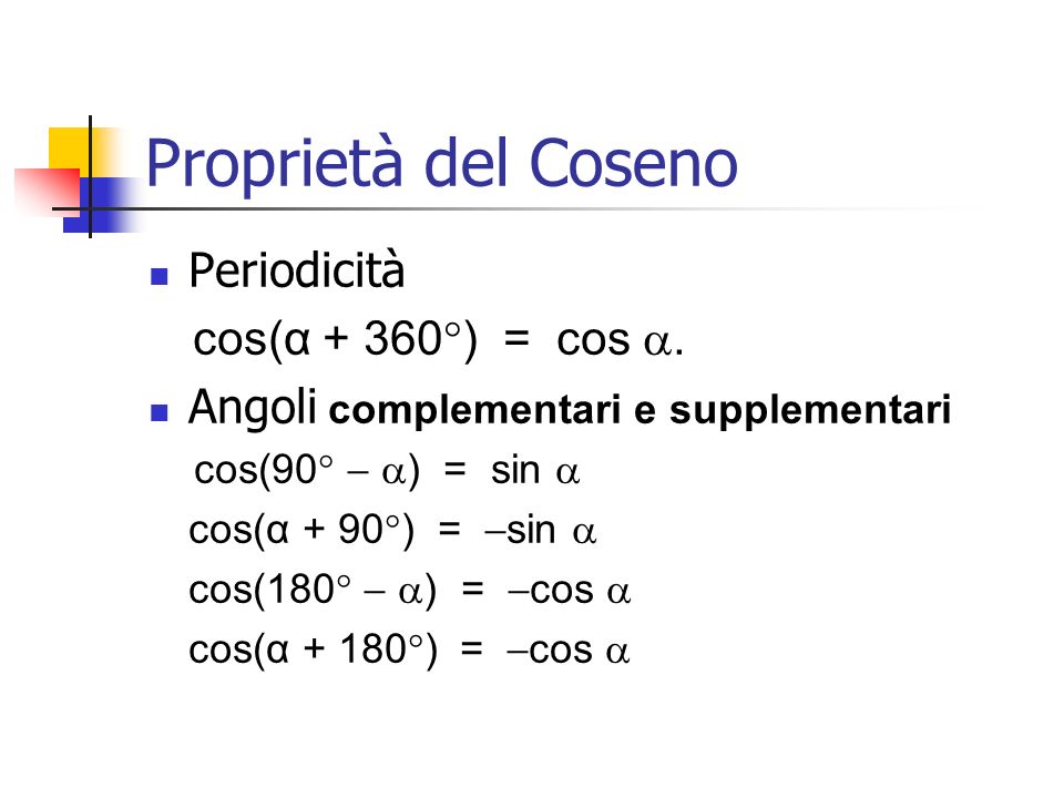 Proprietà del Coseno Periodicità cos(α + 360°) = cos a.