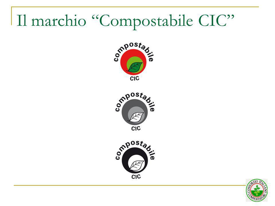 Il marchio Compostabile CIC