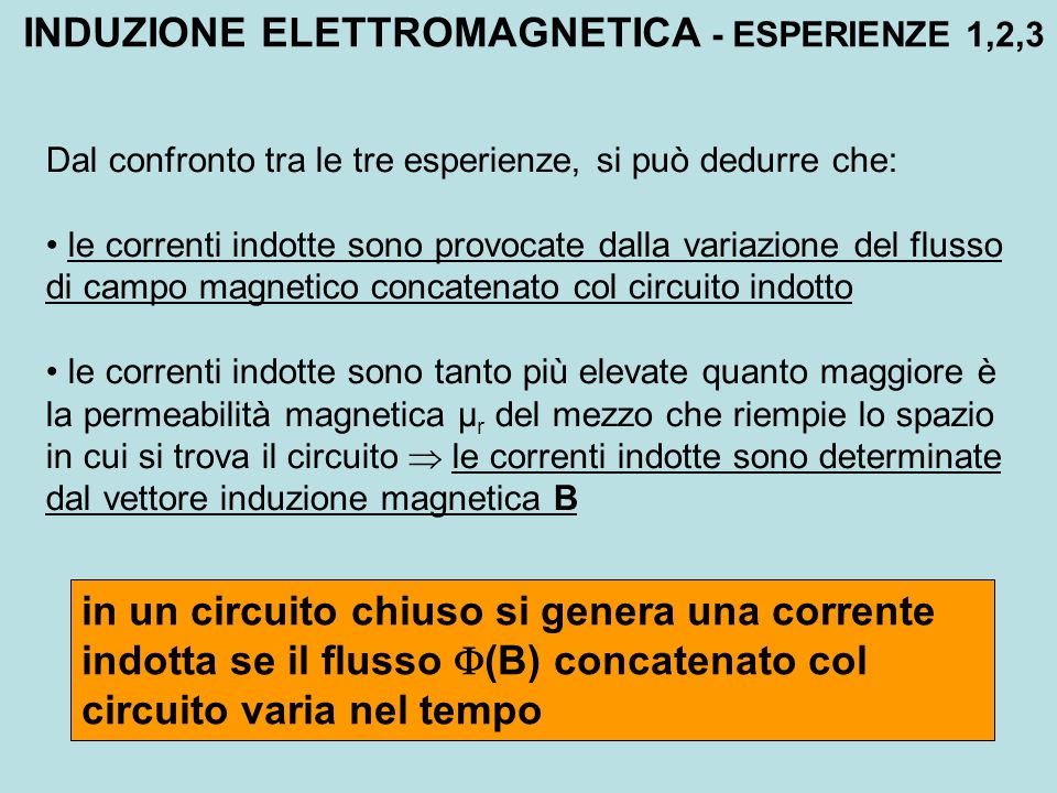 INDUZIONE ELETTROMAGNETICA - ESPERIENZE 1,2,3