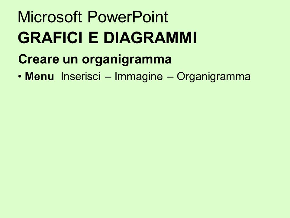 Microsoft PowerPoint GRAFICI E DIAGRAMMI