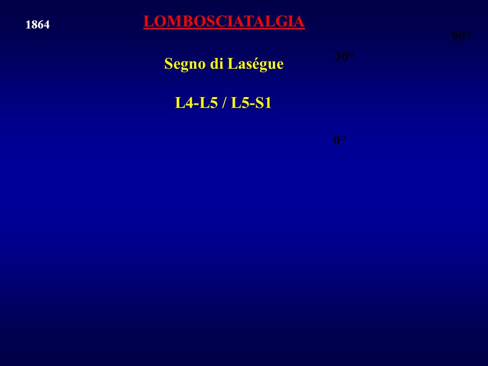 Segno di Laségue L4-L5 / L5-S1