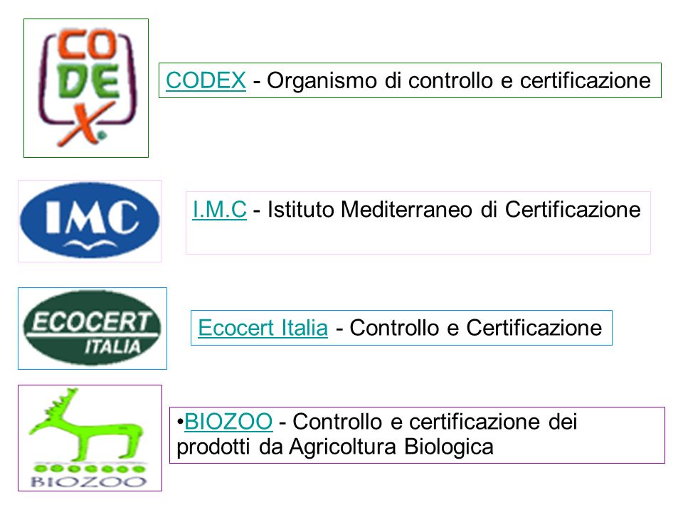 CODEX - Organismo di controllo e certificazione