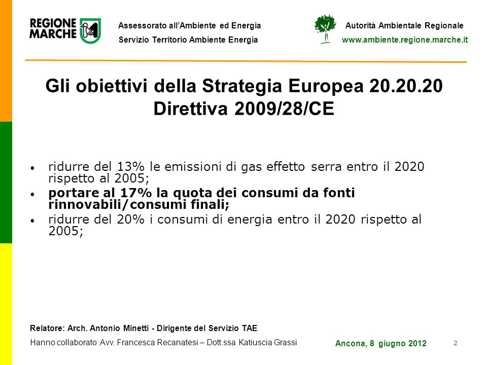 Gli obiettivi della Strategia Europea Direttiva 2009/28/CE