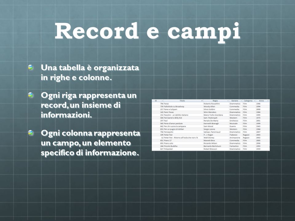 Record e campi Una tabella è organizzata in righe e colonne.