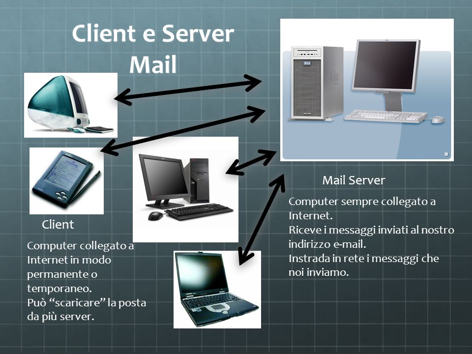 Client e Server Mail Mail Server Client