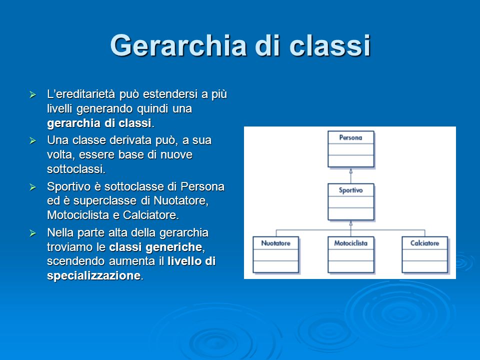Gerarchia di classi L’ereditarietà può estendersi a più livelli generando quindi una gerarchia di classi.
