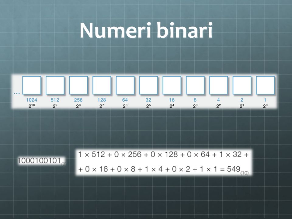 Numeri binari