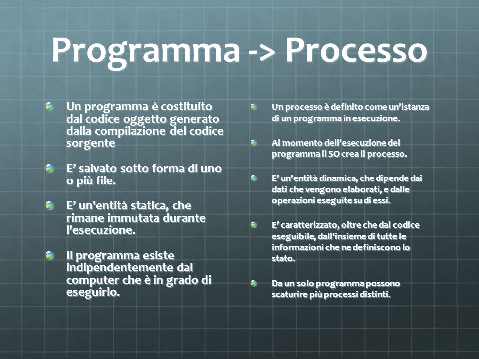 Programma -> Processo