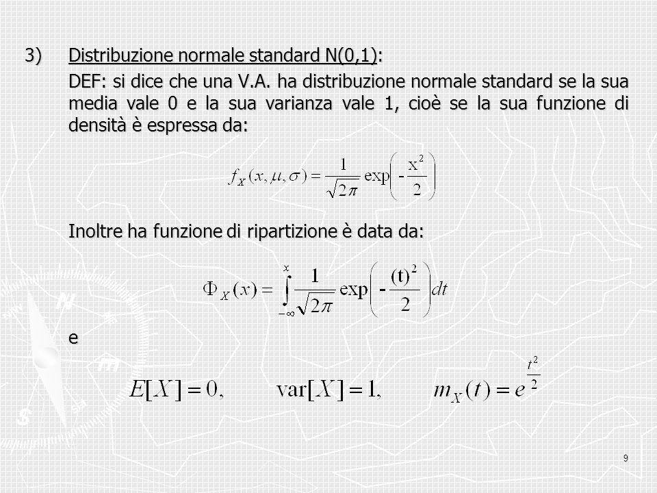 3) Distribuzione normale standard N(0,1):