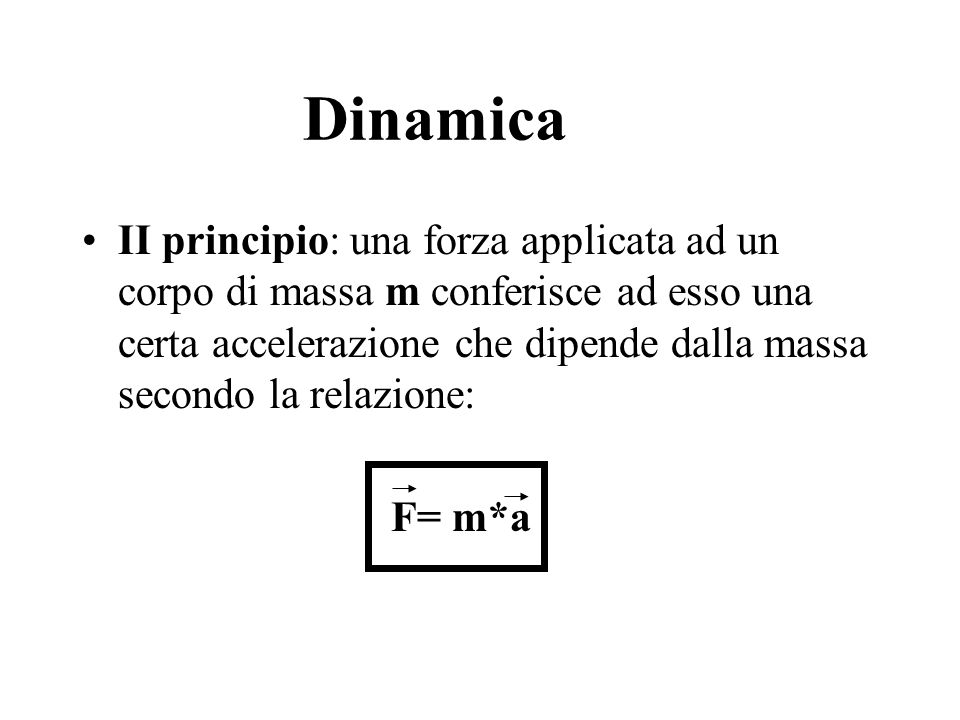 Dinamica