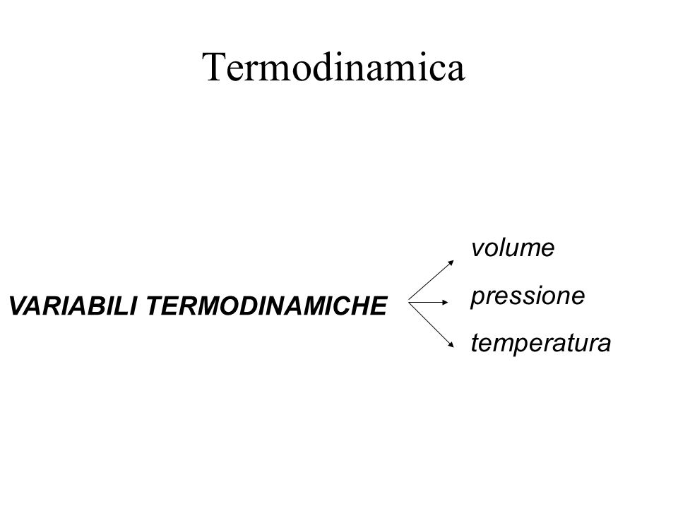 Termodinamica volume pressione temperatura VARIABILI TERMODINAMICHE