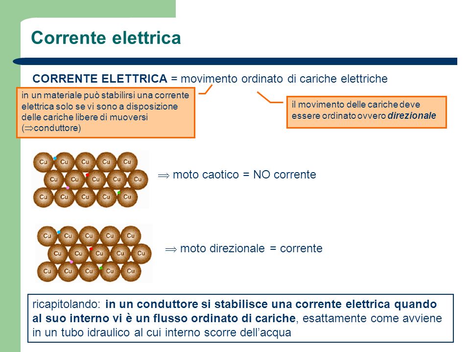 Corrente elettrica CORRENTE ELETTRICA = movimento ordinato di cariche elettriche.