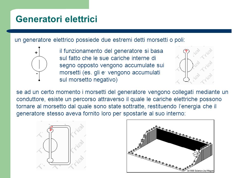 Generatori elettrici un generatore elettrico possiede due estremi detti morsetti o poli: