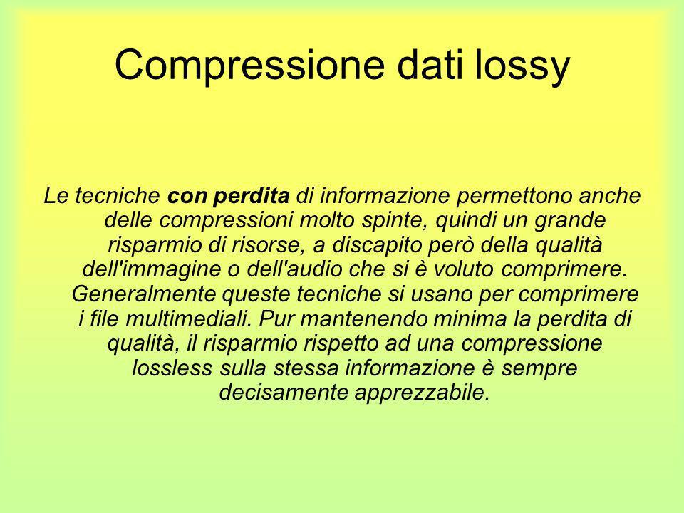 Compressione dati lossy