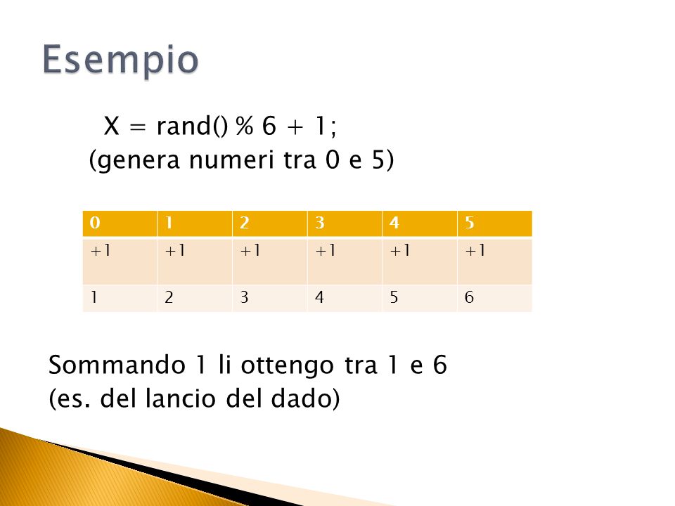 Esempio X = rand() % 6 + 1; (genera numeri tra 0 e 5) Sommando 1 li ottengo tra 1 e 6 (es. del lancio del dado)